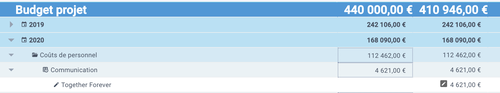 Budget Projet Focus Financement.png