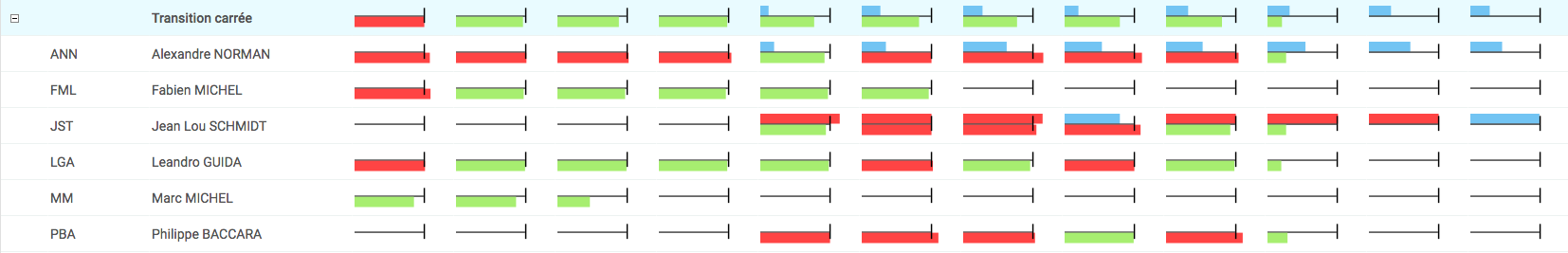 teamReport.png
