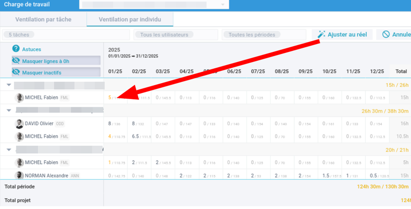 coutosuix_workload_distribution_adjust_to_real.png